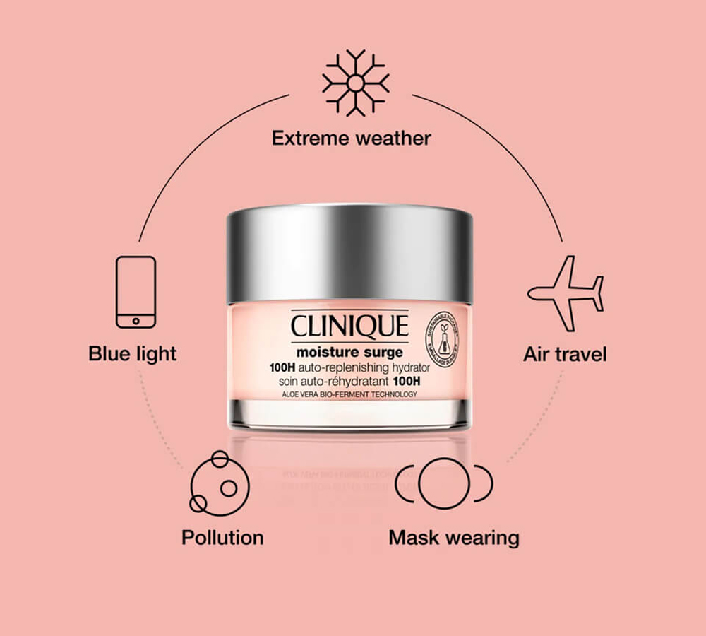 clinique-moisture-surge-set-maya-04