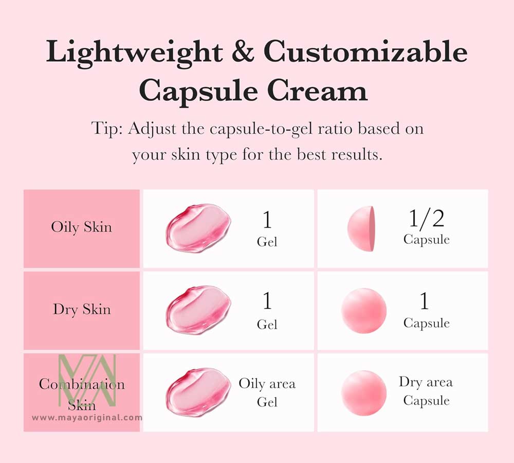 medicube-txaniacinamide-capsule-cream-maya-01 خرید کرم کپسولی نیاسینامید مدی کیوب اصل