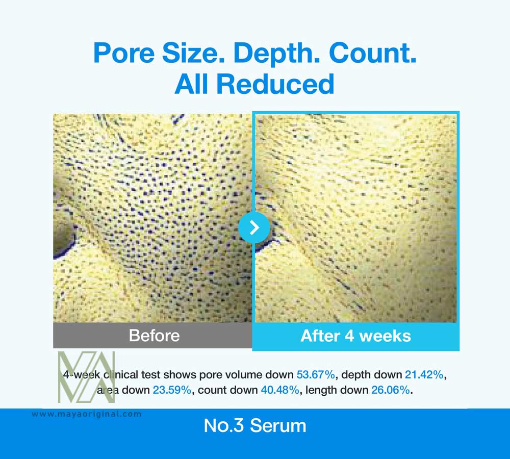 numbuzin-no-3-blue-bio-retinol-pore-refining-serum-maya-01 خرید سرم بیو رتینول نامبوزین اصل